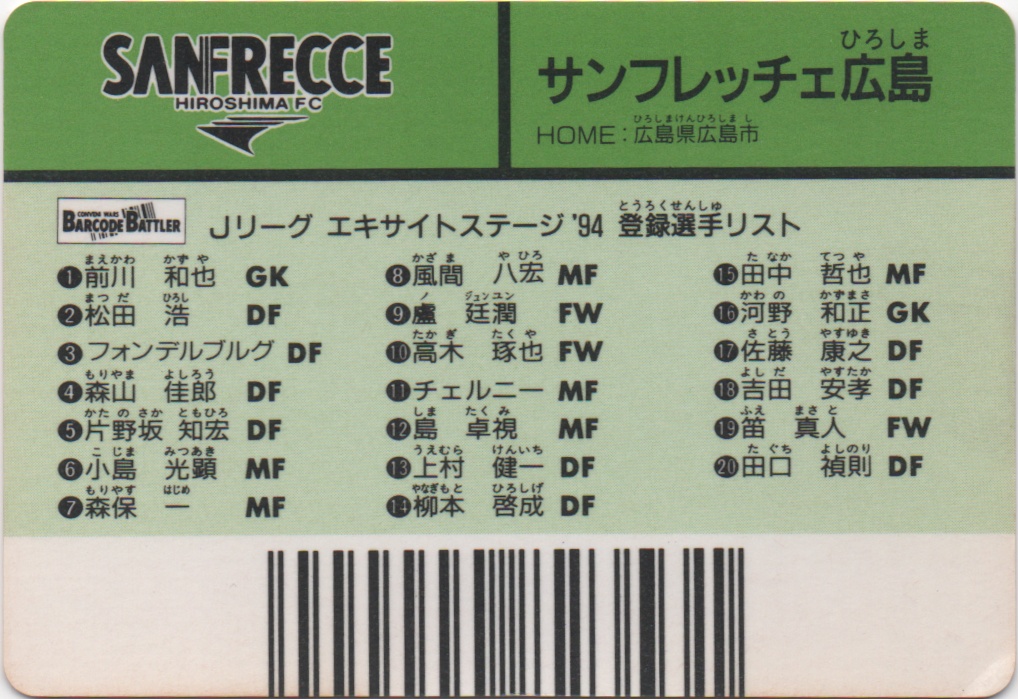 SANFRECCE HIROSHIMA F.C. backside card