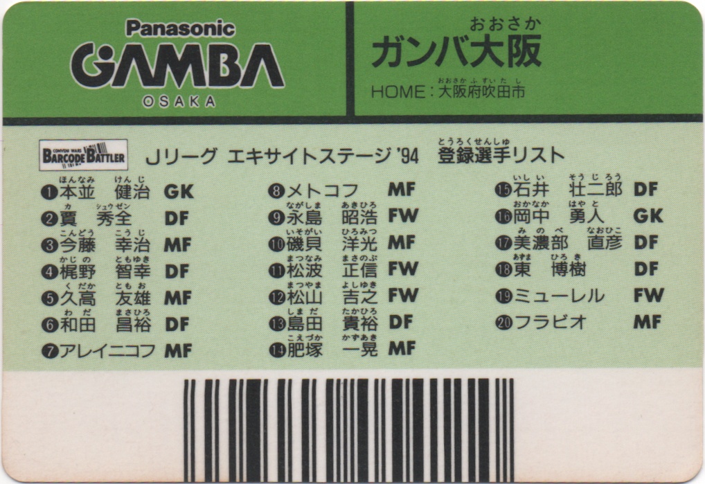 PANASONIC GAMBA OSAKA backside card