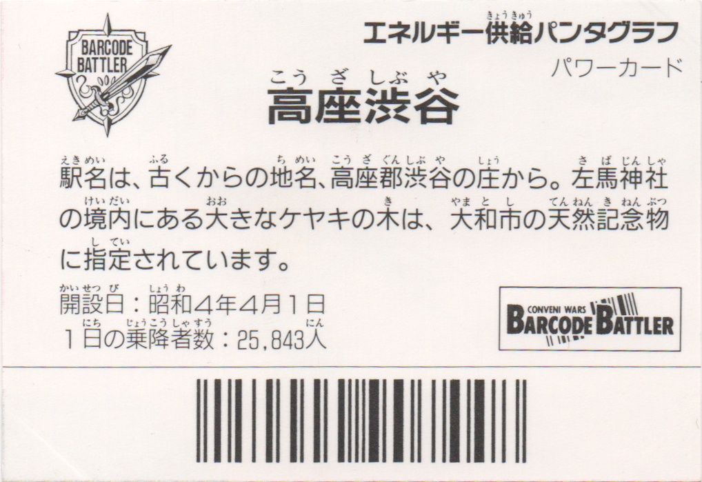 エネルギー供給パンタグラフ backside card